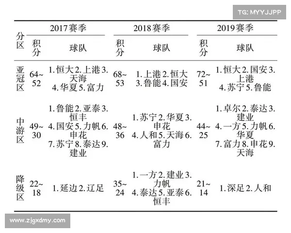 主客场差异对比赛结果的影响及其背后原因分析