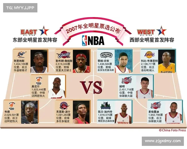 2025年NBA常规赛精彩回顾与球员表现分析之最强对决与数据揭秘