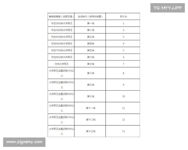 德甲联赛黄牌制度解析及其对比赛节奏与球员表现的影响分析 德甲联赛黄牌制度解析及其对比赛节奏与球员表现的影响分析