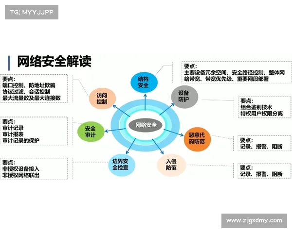 网球比赛赛道维护管理与优化策略探讨及其对赛事影响分析