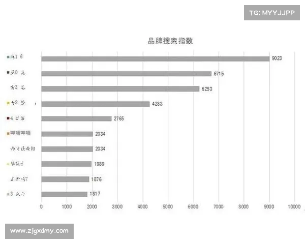 法甲赛季助攻王榜单分析 领跑球员贡献与影响力揭秘 法甲赛季助攻王榜单分析 领跑球员贡献与影响力揭秘