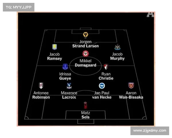 英超最新首发阵容解析 各队主力球员亮相引关注